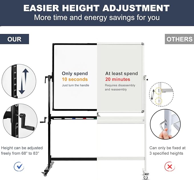 TANKEE Mobile White Board 48 X 36 Inches Height Adjustable Large Magnetic Whiteboard on Wheels, Double-Sided Rolling Dry Erase Board with Stand, Great for Office School Classroom Home