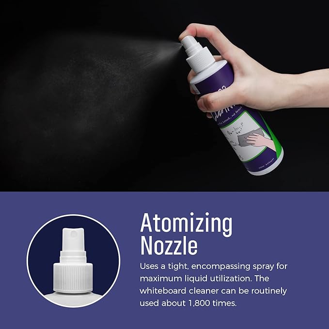 loukin Non-Toxic Whiteboard Cleaner, 8.5 fl oz Dry Erase Board Cleaner, Low-Odor Whiteboard Cleaning Spray with Cloths, Removes Stubborn Marks from Whiteboards (2-Pack)