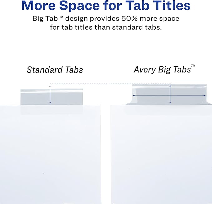 Avery Big Tab Extra-Wide Insertable Clear Tab Dividers for 3 Ring Binders, 8-Tab Set, White, 6 Sets (11254)
