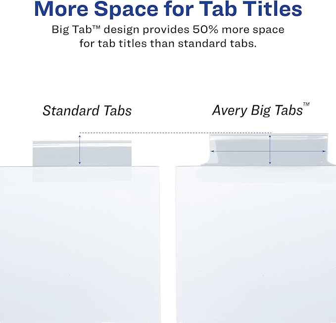 Avery Extra-Wide Big Tab Insertable Dividers for 3 Ring Binders, 5 Tab Set, White Paper, Clear Tabs, Works with Sheet Protectors, 1 Set (11221)
