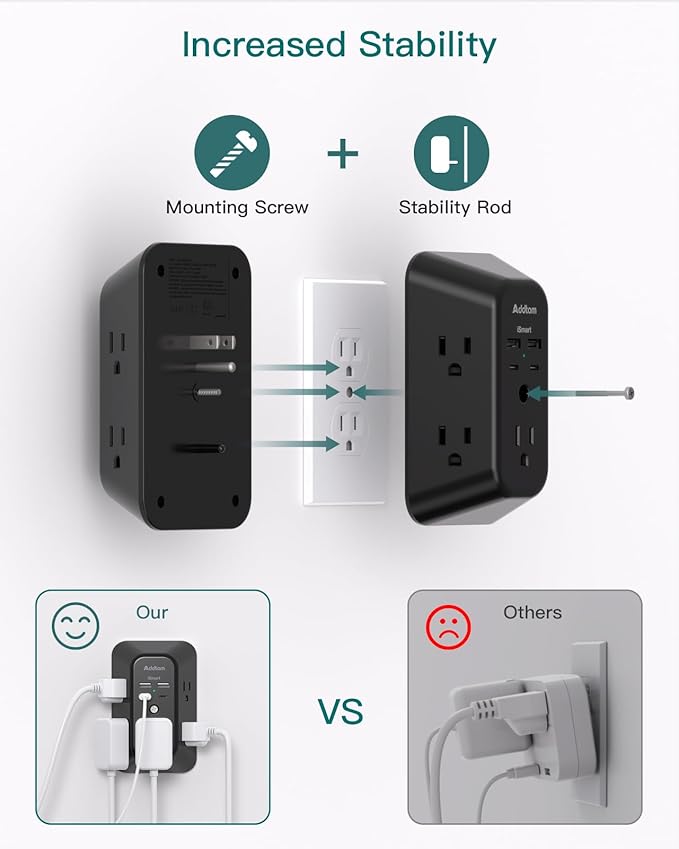 Outlet Extender Surge Protector - Addtam 5-Outlet Splitter with 4 USB Wall Charger(PD 30W), Multi Plug Wall Outlet Power Strip for Home, Black