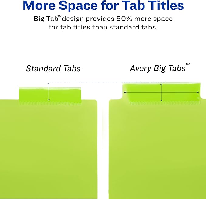 Avery Dividers for 3 Ring Binders, 8-Tab Binder Dividers, Plastic Binder Dividers, Insertable Big Tabs, Multicolor, 1 Set (11901) (Pack of 3)