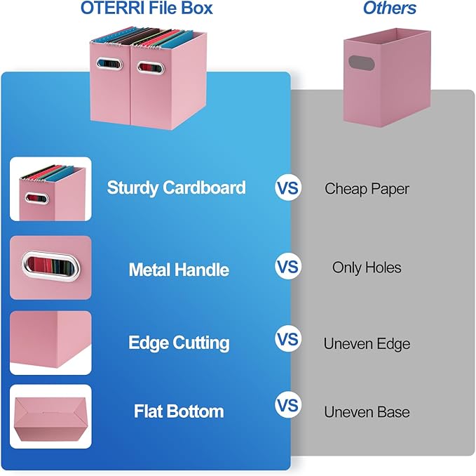 Oterri File Organizer, 4 Packs Small Storage Box, Cardboard File Folder Organizer, Collapsible File Box, Hanging File Organizer for Letter Size, Portable File Box with Handle, Only Box(Pink)