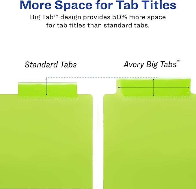 Avery Dividers for 3 Ring Binders, 5-Tab Sets, Two-Pocket Plastic Binder Dividers with Tabs, Multicolor, 1 Set (11906)