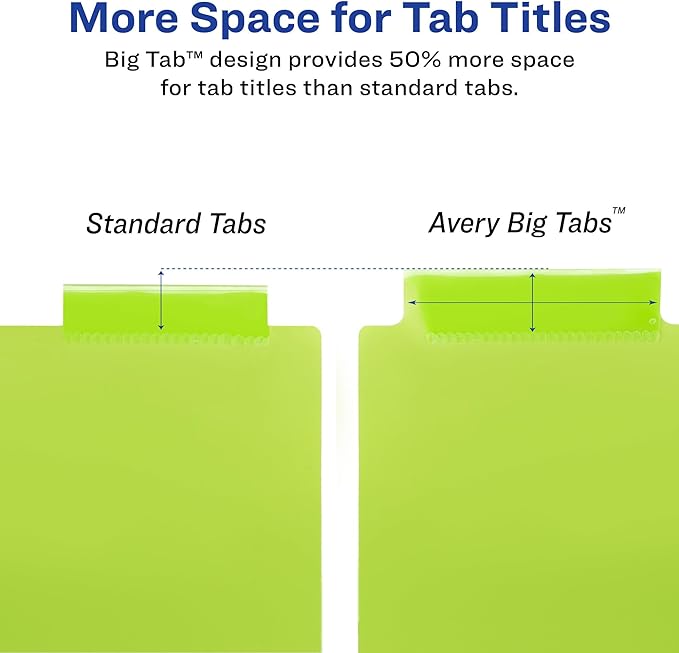 Avery Dividers for 3 Ring Binders, 5-Tab Sets, Two-Pocket Plastic Binder Dividers with Tabs, Multicolor, 24 Sets (11906)