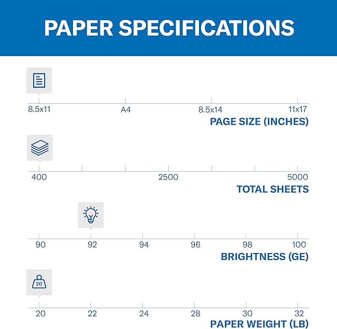 Hammermill Printer Paper, 20 lb Copy Paper, 8.5 x 11 - 1 Small Pack (400 Sheets) - 92 Bright, Made in the USA