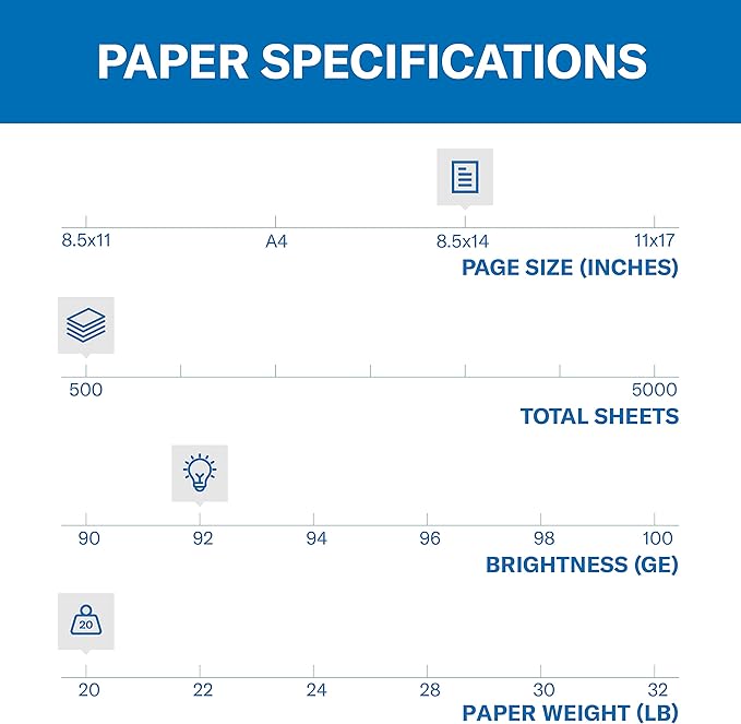 Hammermill Printer Paper, 20 lb Copy Paper, 8.5 x 14 - 1 Ream (500 Sheets) - 92 Bright, Made in the USA