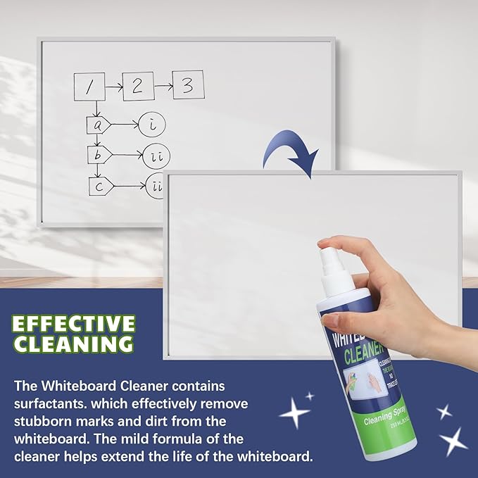 6 Pack Whiteboard Cleaner 8.5oz Dry Erase Board Cleaner White Board Cleaning Spray Dry Erase Cleaner Spray Removes Stubborn Marks from Whiteboard Chalkboard