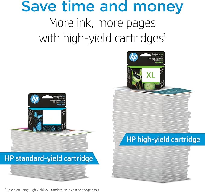 HP 952 Cyan Ink Cartridge | Works with HP OfficeJet 8702, HP OfficeJet Pro 7720, 7740, 8210, 8710, 8720, 8730, 8740 Series | Eligible for Instant Ink | L0S49AN