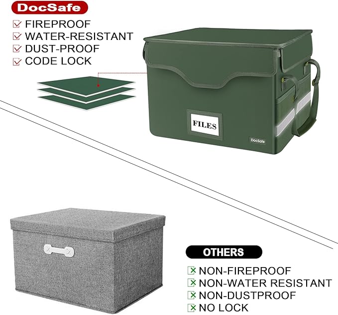 DocSafe File Box Fireproof Document Box with Lock,File Storage Organizer Box with Mesh Inserts&Zipper Lid,Collapsible Portable File Box Home Office File Cabinet with Handle for Hanging Folders,Green