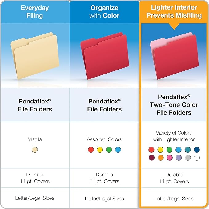 Pendaflex Two-Tone Color File Folders, Letter Size, 1/3 Cut, Burgundy, 100 Per box (152 1/3 BUR)