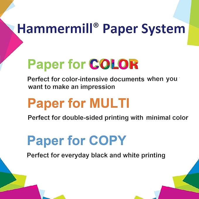 Hammermill Printer Paper, 20 lb Copy Paper, 8.5 x 11 - 4 Bulk Packs (3000 Sheets) - 92 Bright, Made in the USA