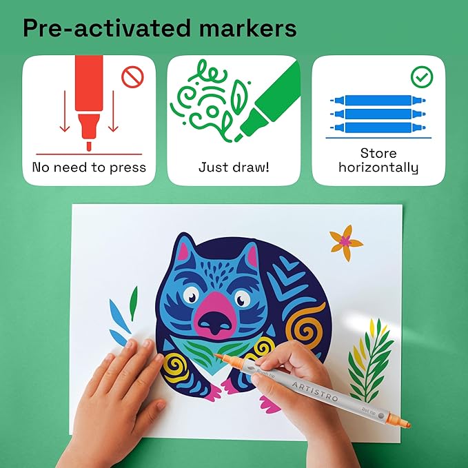 ARTISTRO 48 Acrylic Paint Markers for Fabric, Rocks, Paper, Wood, Canvas, Glass, DIY - Safe for Kids Dual Tip Acrylic Paint Pens