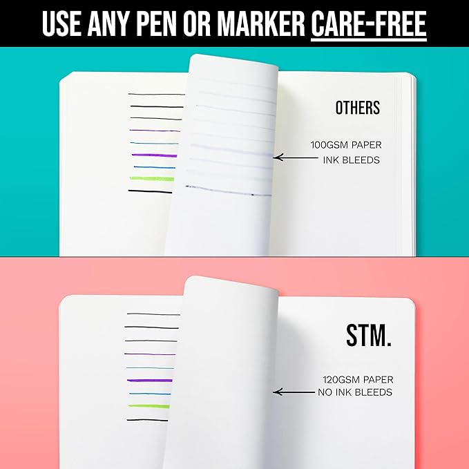 Scribbles That Matter A5 Bullet Dotted Journal Notebook | Vegan Hard Cover, 120gsm bleedproof thick paper, 150 pages, 5.75 x 8.5in, 2 bookmarks, tab stickers, penloop | For Work | Teal