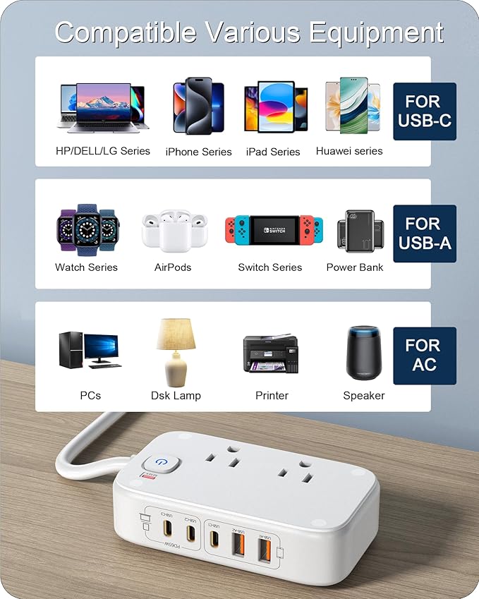 Power Strip with USB Ports, 65W USB C Charger for Laptop 5FT Flat Extension Cord Outlet Extender with 2 AC Outlets, 3 USB C Ports, 2 USB A Ports, Surge Protector Desktop USB Charging Station