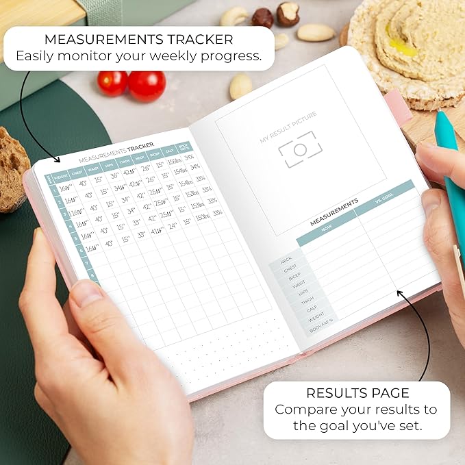 Clever Fox Food Journal Pocket - Daily Food Diary, Meal Planner to Track Calories & Nutrients, Weight Loss Tracker Notebook, 4x5.5” (Light Pink)