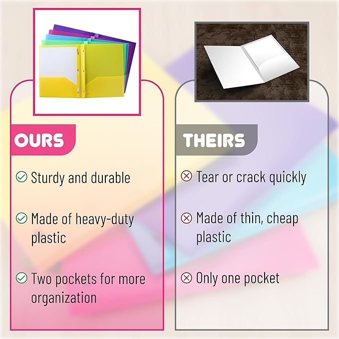 Mr. Pen- Plastic Folders with Pockets and Prongs, 15 Pack, Vibrant Colors, Pocket Folders, Folders with Prongs, File Folders with Fasteners, 2 Pocket Folder, Folder with Pockets, Two Pocket Folder