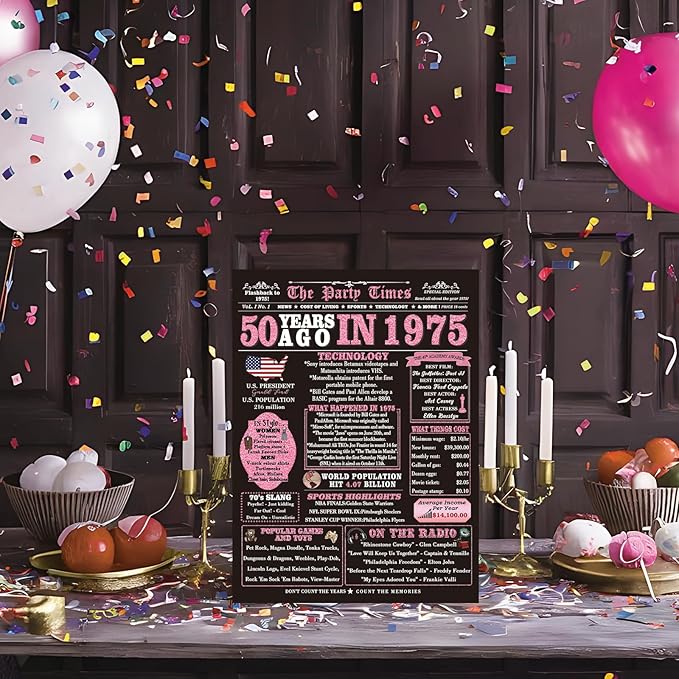 50th Birthday Gifts for Women, Her - 50th Birthday Decorations, Cards for 50 Years Old Women's, Funny Back in 1975 Birthday Card
