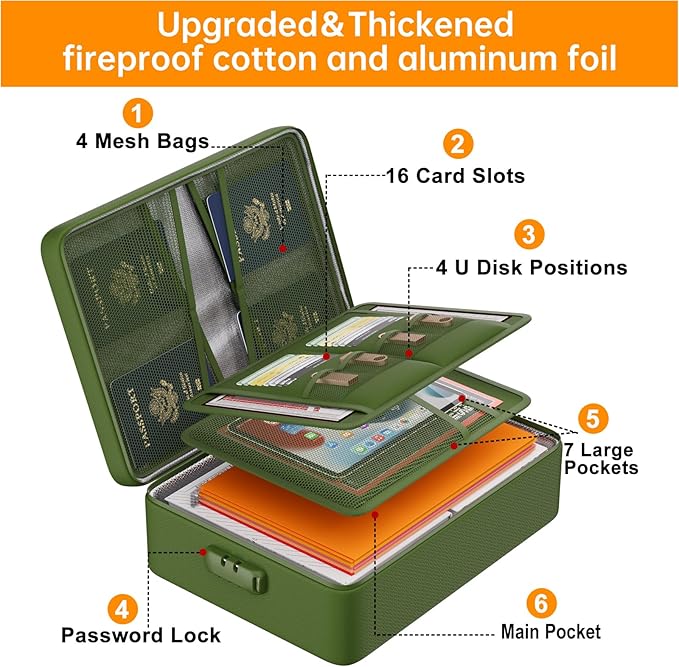 DocSafe 5200°F Document Organizer with Lock,Upgraded Heat Insulated Fireproof&Waterproof Box 8 Layers File Organizer,Portable Home Travel Safe Storage for Important Documents, Files,Green (Soft)