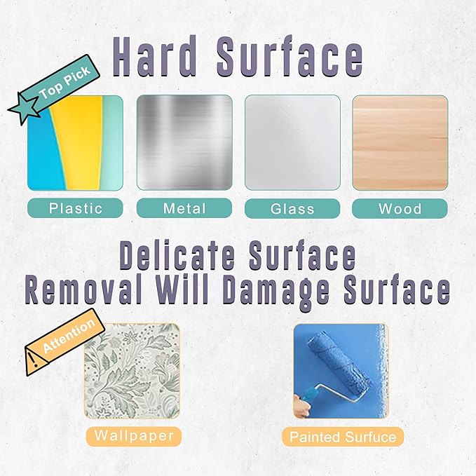 Magnetic Whiteboard Sticker Dry Erase Board for Wall - Adhesive Backing 48'' x 30'' Whiteboard for Classroom Office Home Include Marker Magnet Eraser