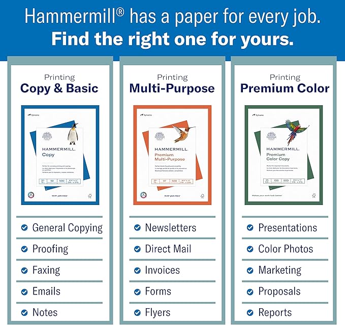 Hammermill A4 Paper, 20 lb Copy Paper (210mm x 297mm) - 1 Ream (500 Sheets) - 92 Bright, Made in the USA, 105500R, White