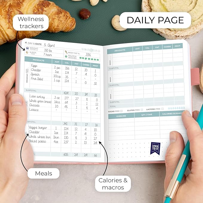 Clever Fox Food Journal Pocket - Daily Food Diary, Meal Planner to Track Calories & Nutrients, Weight Loss Tracker Notebook, 4x5.5” (Light Pink)