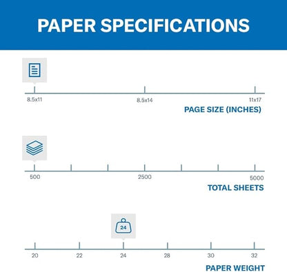 Hammermill Colored Paper, 24 lb Green Printer Paper, 8.5 x 11-1 Ream (500 Sheets) - Made in the USA, Pastel Paper, 104380R (Pack of 2)
