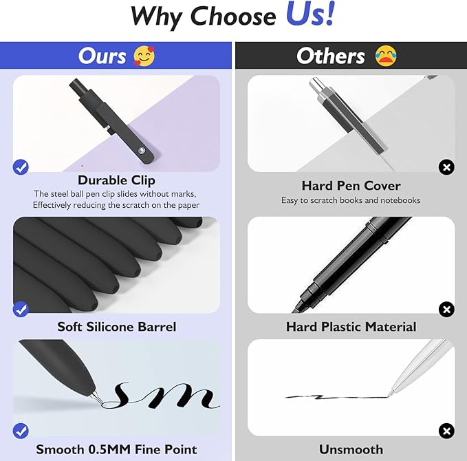 Easter Basket Stuff, Easter Gifts for Mens/Husband/Grandpa/Friends, 6PCS Elegant Black Gel Pens, Cool Construction Accessories for Dad Boyfriend, Birthday Gifts for Men/Him (6PCS Elegant Black)