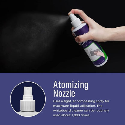 loukin Non-Toxic Whiteboard Cleaner, 8.5 fl oz Dry Erase Board Cleaner, Low-Odor Whiteboard Cleaning Spray with Cloths, Removes Stubborn Marks from Whiteboards (2-Pack)