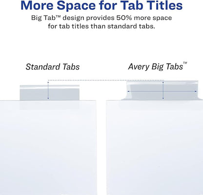 Avery Extra-Wide Big Tab Insertable Dividers for 3 Ring Binders, 5 Tab Set, White Paper, Clear Tabs, Works with Sheet Protectors, 1 Set (11221) (Pack of 5)