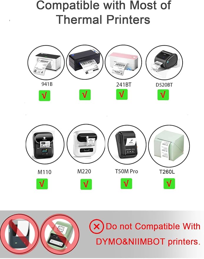 2 x 2 Round Thermal Labels, 2 inch Round Thermal Sticker Labels for Business and Home, for Label Printer, for M110/M220/M221 Label Maker，140 Labels for Printer, White