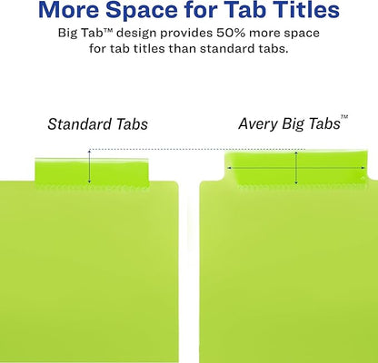 Avery Dividers for 3 Ring Binders, 5-Tab Sets, Two-Pocket Plastic Binder Dividers with Tabs, Multicolor, 1 Set (11906)