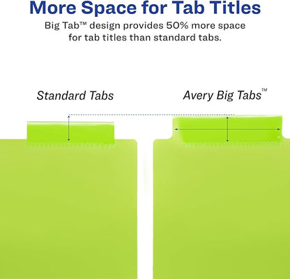 Avery Dividers for 3 Ring Binders, 5-Tab Sets, Two-Pocket Plastic Binder Dividers with Tabs, Multicolor, 24 Sets (11906)