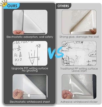 2 Roll Static Cling Dry Erase Sheets, Removable Reusable Whiteboard Poster Paper for Wall, Portable White Board Dry Erase Wallpaper 16.5x23-30 Sheets