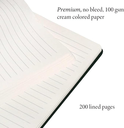 Hardcover Ruled Journal with Thick 100 gsm College Ruled Paper A5 size (8.3 inches x 5.4 inches) - Daily Writing Notebook Journal for Travel, School and Office Use - Diary Journal for Women and Men - Dutch Blue