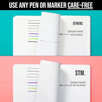 Scribbles That Matter A5 Bullet Dotted Journal Notebook | Vegan Hard Cover, 120gsm bleedproof thick paper, 150 pages, 5.75 x 8.5in, 2 bookmarks, tab stickers, penloop | For Work | Navy Blue