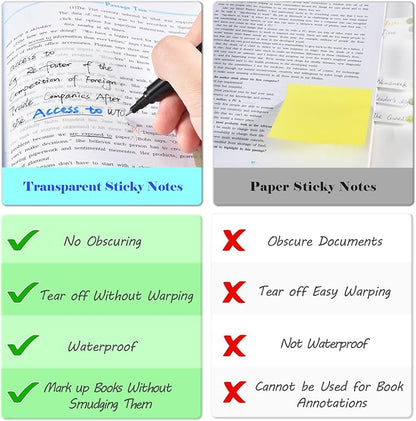 BAYTORY 1300 Sheets Pastel Transparent Sticky Notes, Clear Waterproof 3 x 3 inch See Through Memo Pad, Self-Adhesive Translucent Writable Index Tabs for Annotating Books, Stationary Supplies