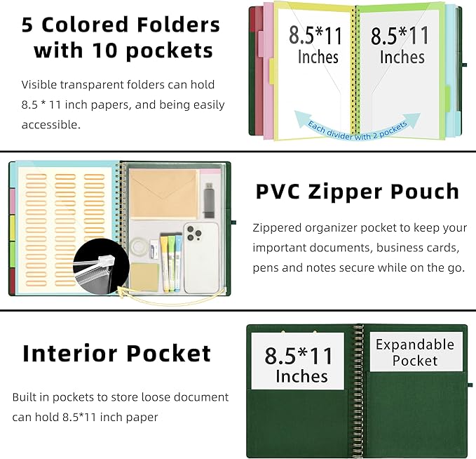 Ospelelf Foldable Spiral Clipboard Folio with Storage Zipper Pouch, 5 Plastic Folders with 10 Pockets,Refillable Lined Notepad (11" x 8.5"), Hardcover Project Organizer with 39 Stickers (Dark Green)