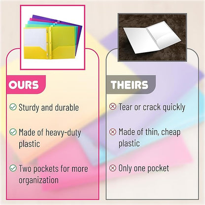 Mr. Pen- Plastic Folders with Pockets and Prongs, 15 Pack, Vibrant Colors, Pocket Folders, Folders with Prongs, File Folders with Fasteners, 2 Pocket Folder, Folder with Pockets, Two Pocket Folder