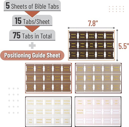 Mr. Pen- Bible Tabs, 75 Tabs, Mystic Forest, Laminated Bible Tabs for Women and Men, Bible Tabs for Study Bible, Bible Index Tabs, Bible Book Tabs, Bible Labels Tabs, Mr Pen Bible Tabs