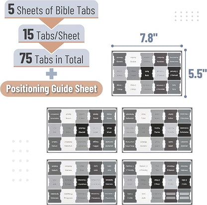 Mr. Pen- Bible Tabs, 75 Tabs, Gray, Laminated Bible Tabs for Women and Men, Bible Tabs for Study Bible, Bible Index Tabs, Bible Book Tabs, Bible Labels Tabs, Mr Pen Bible Tabs