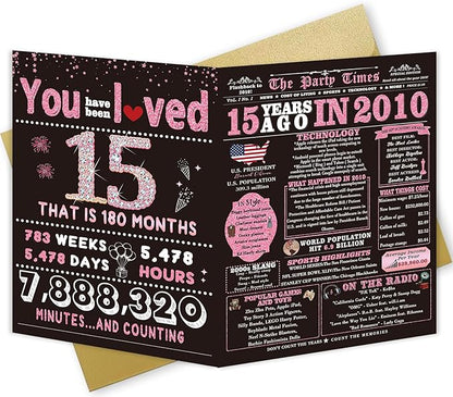 Sweet 15th Birthday Card for Girls, Daughter, 15th Birthday Decorations for Girls, Gifts for 15 Year Old Girl, Back in 2010, Big Size, Rose Pink Gold