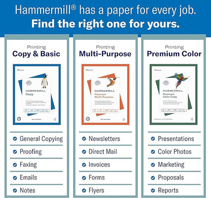 Hammermill A4 Paper, 20 lb Copy Paper (210mm x 297mm) - 1 Ream (500 Sheets) - 92 Bright, Made in the USA, 105500R, White