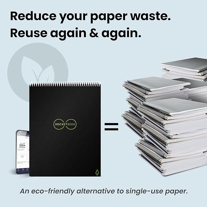 Rocketbook Flip Reusable Smart Notepad | Eco-Friendly, Digitally Connected Notebook for Ambidextrous Writers | Dotted & Lined Combo, 8.5” x 11”, 32 PG, Teal, with Pen, Cloth, and App Included