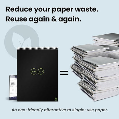 Rocketbook Flip Reusable Smart Notepad | Eco-Friendly, Digitally Connected Notebook for Ambidextrous Writers | Dotted & Lined Combo, 8.5” x 11”, 32 PG, Teal, with Pen, Cloth, and App Included