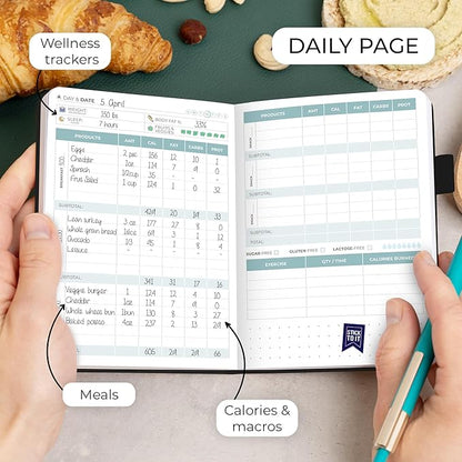 Clever Fox Food Journal Pocket - Daily Food Diary, Meal Planner to Track Calories & Nutrients, Weight Loss Tracker Notebook, 4x5.5” (Black)
