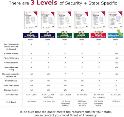DocuGard Advanced Medical Security Paper for Printing Prescriptions and Preventing Fraud, CMS Approved, 7 Security Features, Laser and Inkjet Safe, Green, 8.5 x 11, 24 lb., 2500 Sheets (04542C)